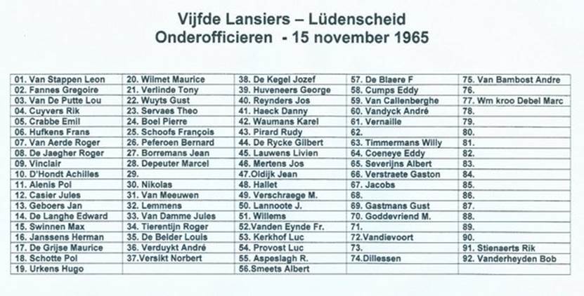 Namen van de personen op de groepsfoto